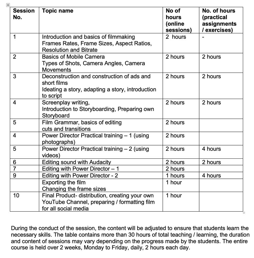 Course Table